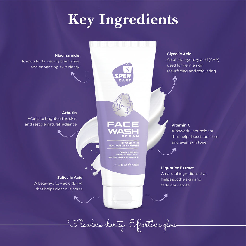 Face Wash | Brightening & Cleansing