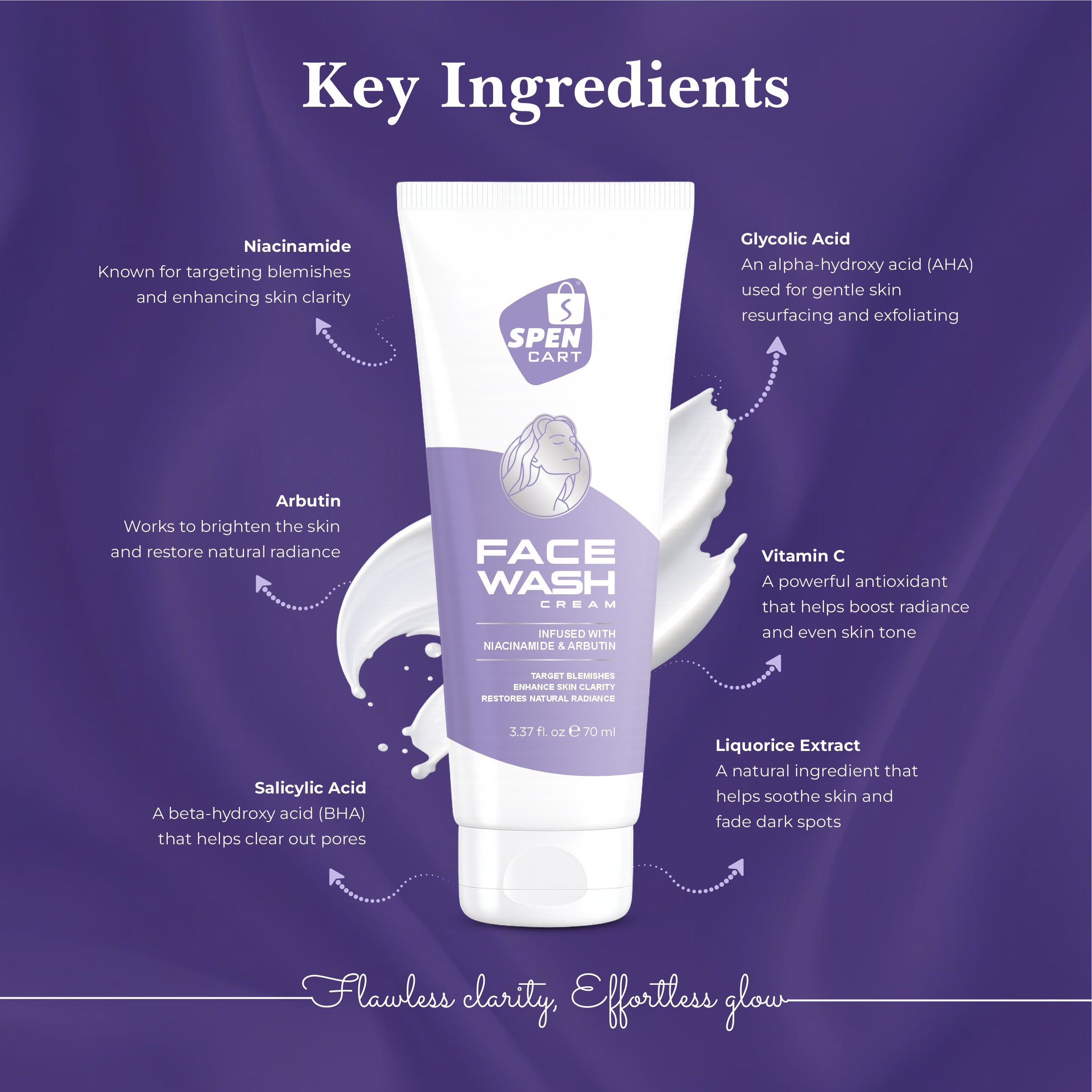 Face Wash | Brightening & Cleansing